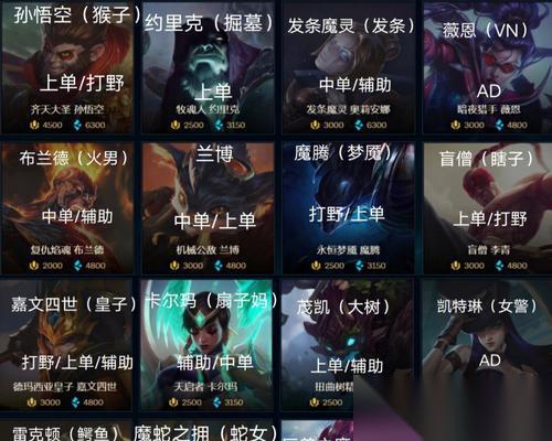 英雄联盟属于哪一类端游