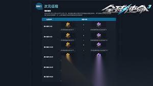 全球使命3次元年度盛宴共鸣礼包怎么获取