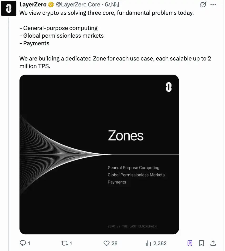 LayerZero 一天集齐华尔街老钱，当跨链龙头开始讲「华尔街公链」的故事
