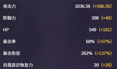 卡厄思梦境赛雷妮尔怎么样 赛雷妮尔角色介绍