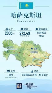 世界上最大的内陆国是哪个国家