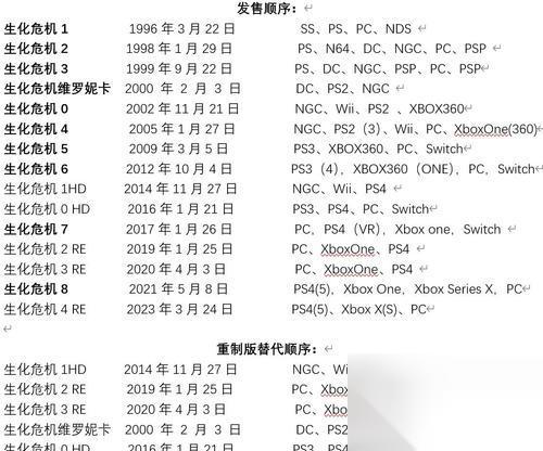 生化危机游戏怎么开始 需要哪些步骤