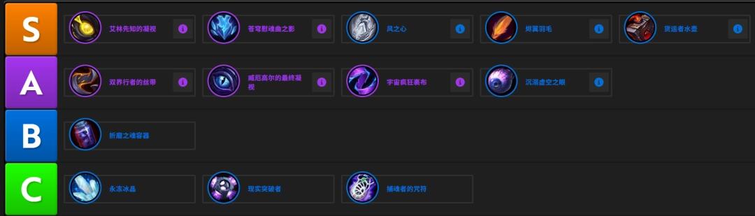 魔兽世界12.0增辉龙饰品推荐