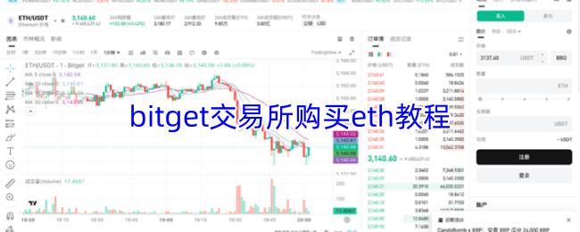 bitget交易所购买eth教程