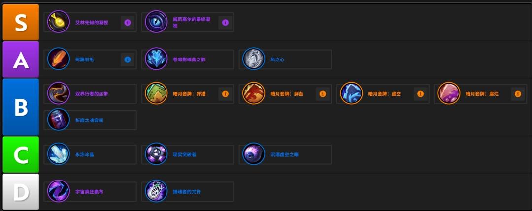 魔兽世界12.0暗牧饰品推荐