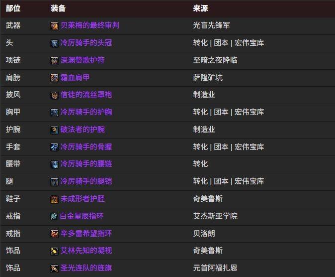 魔兽世界12.0邪DKBIS装备搭配推荐