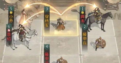 三国天下归心穿杨军怎么配队 穿杨军配队攻略