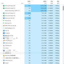 edge如何关闭硬件加速