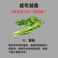 绿叶修图如何瘦脸