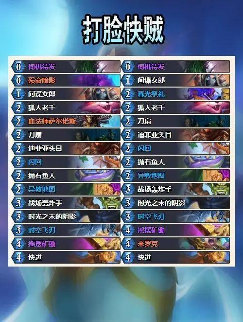 炉石传说大地的裂变打脸快贼卡组推荐