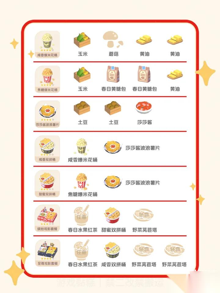 心动小镇梦光影食谱大全推荐