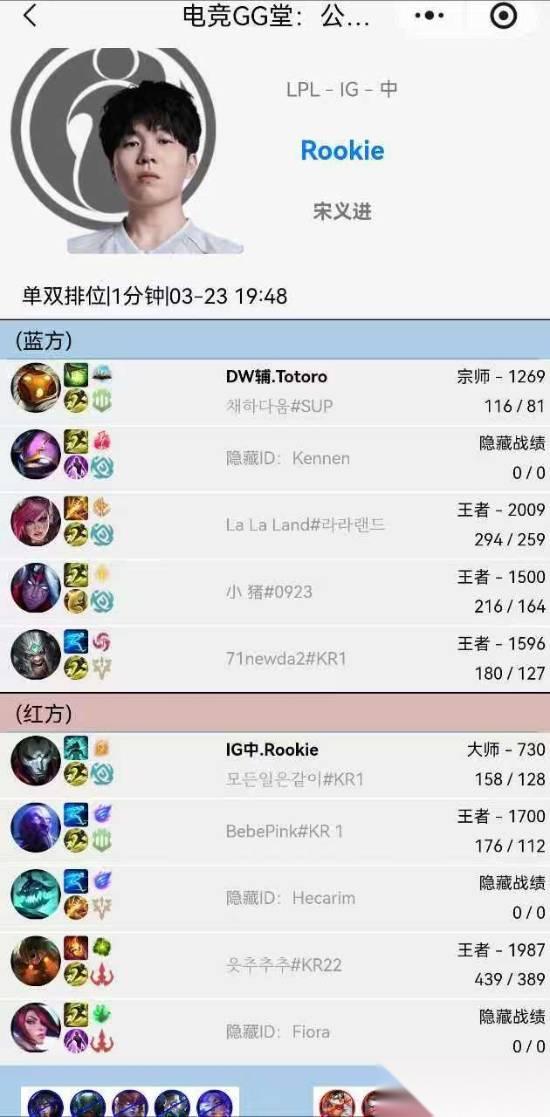 被劝回来了 LPL冠军中单