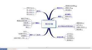 如何用MindMapper思维导图创建多个导图