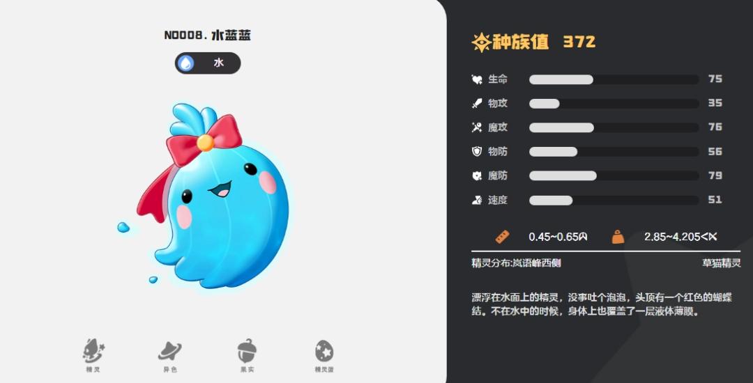 洛克王国世界水蓝蓝图鉴