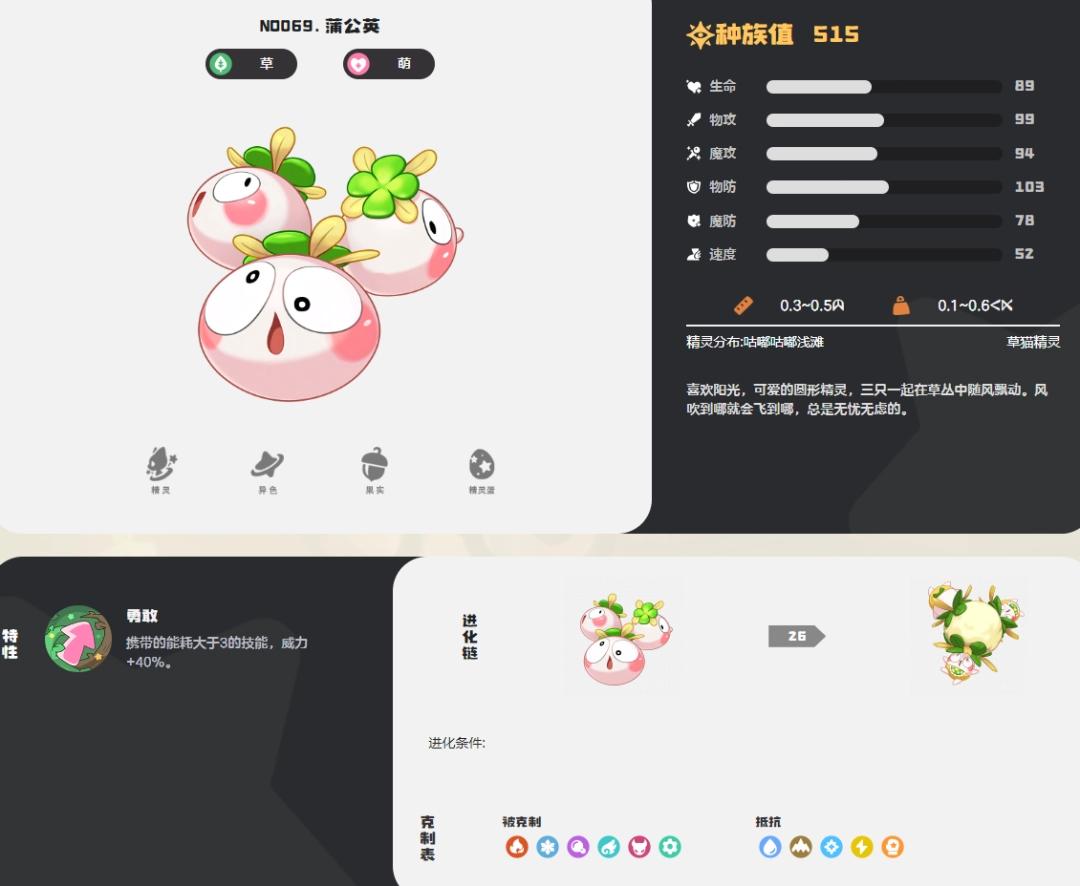 洛克王国世界蒲公英图鉴