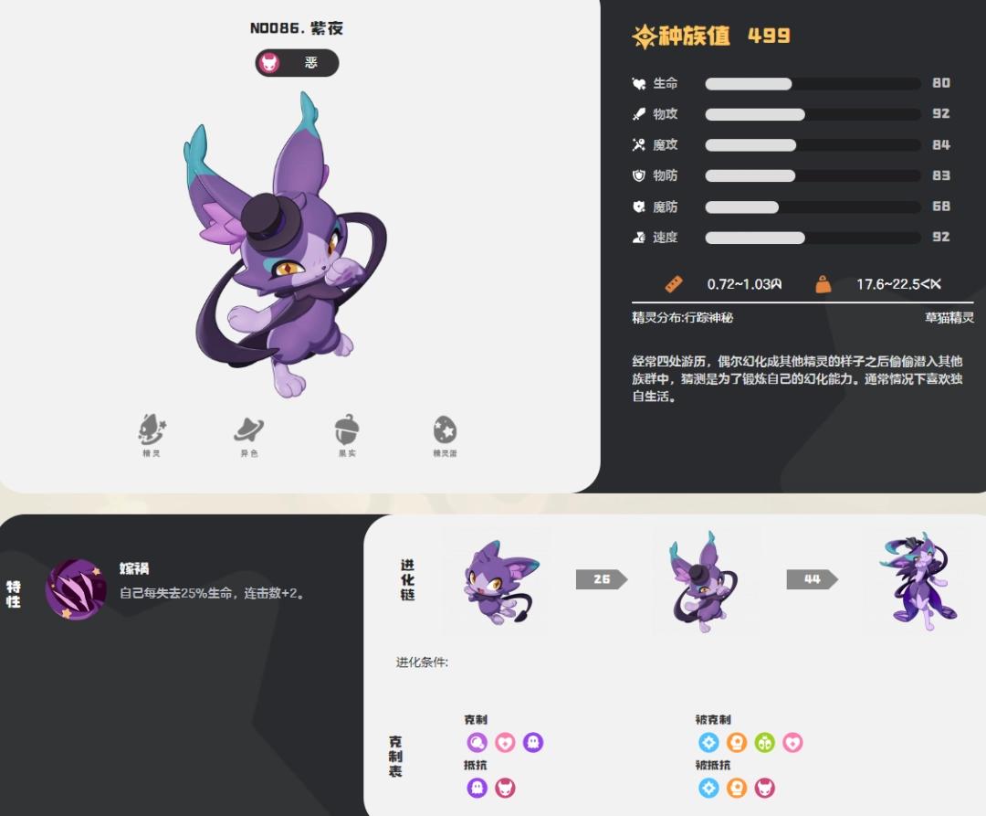 洛克王国世界紫夜图鉴