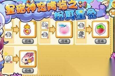 洛克王国世界粉耳星兔是什么