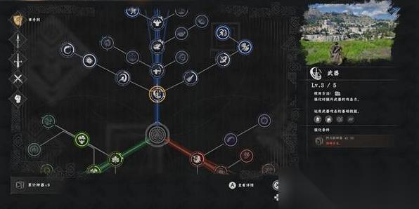 红色沙漠开荒轮椅流攻略