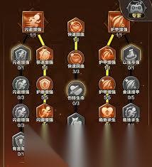 剑与黎明电系技能怎么搭配