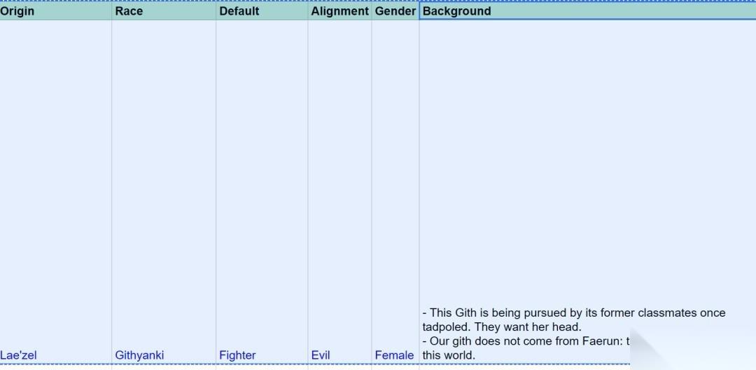 博德之门3莱埃泽尔设定演变史 从夺心魔追杀到吉斯洋基战士的阵营坚守