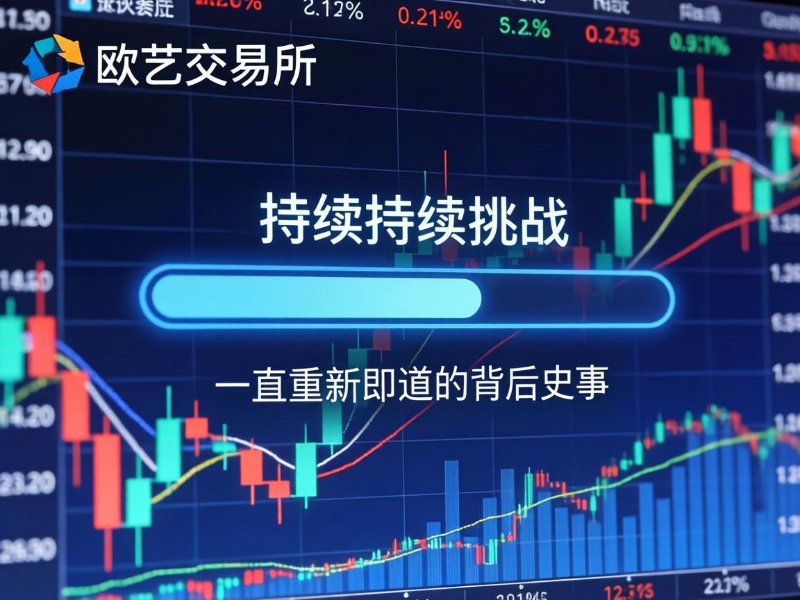 欧艺交易所的持续挑战，一直重新加载的背后故事