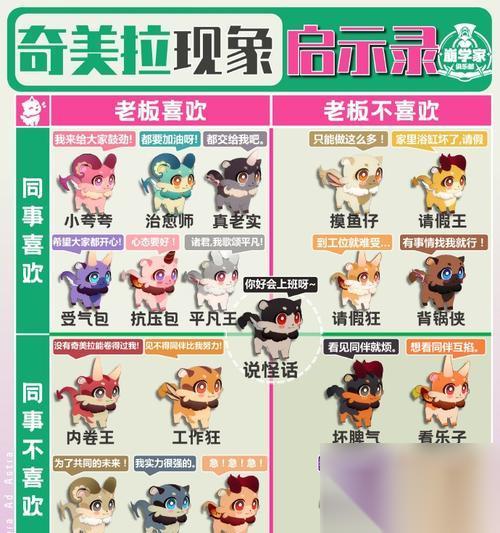 以妙奇星球打工技巧详解 最强打工角色带你畅游星球