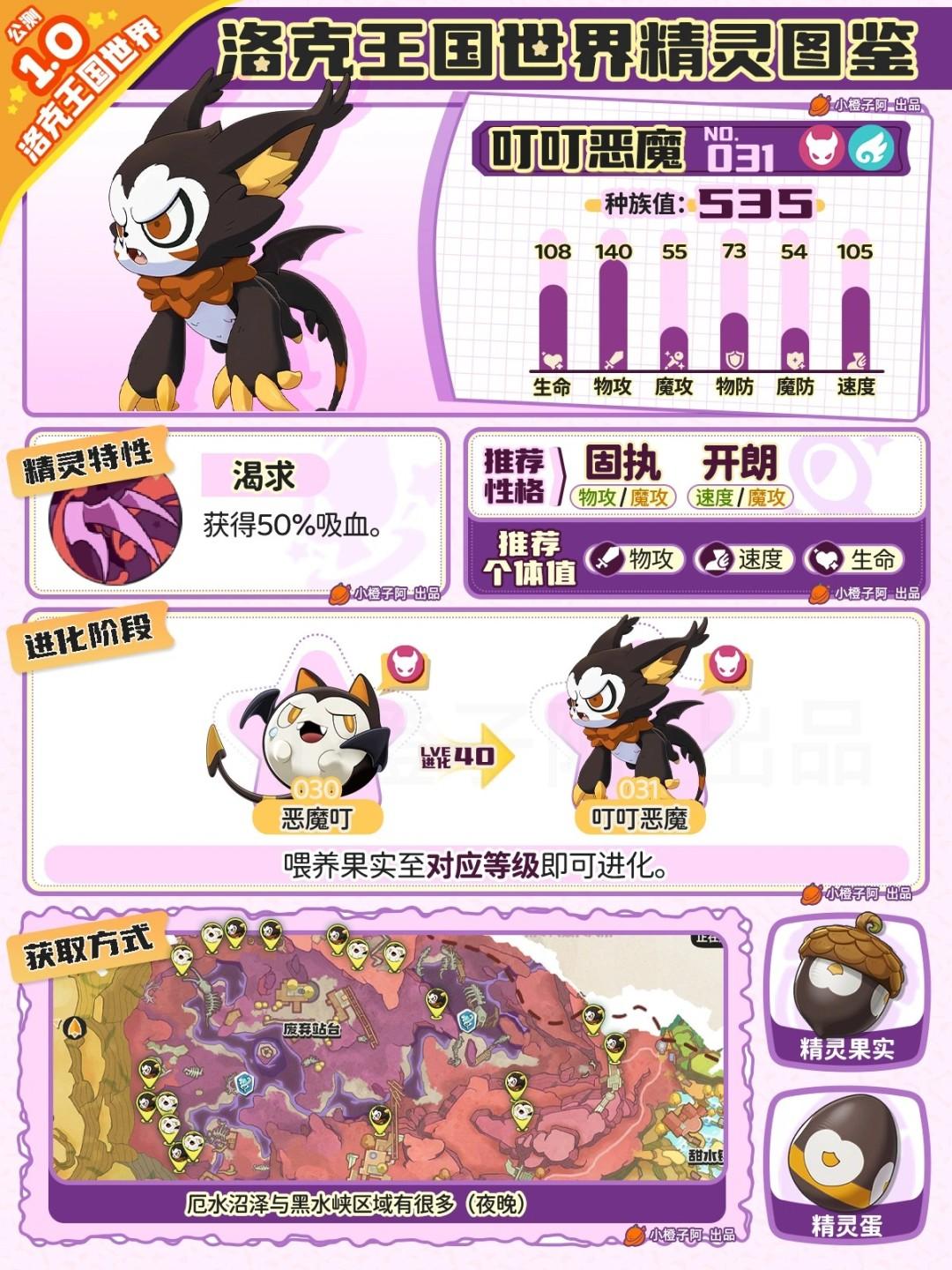 洛克王国世界叮叮恶魔性格推荐