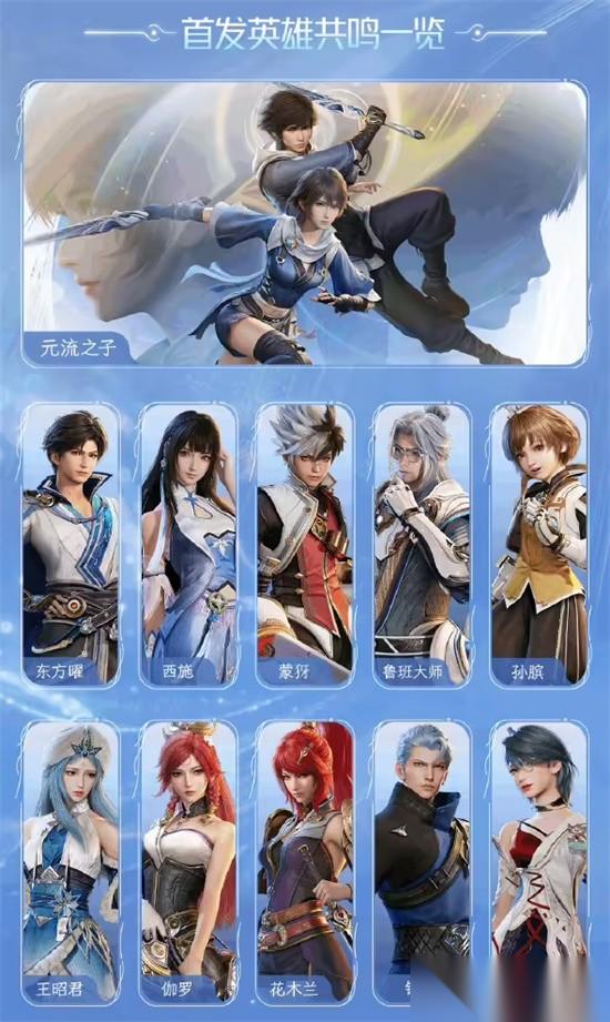 腾讯旗下 王者荣耀世界 PC版已于今日正式开服,手机版将在4月内与大家见面