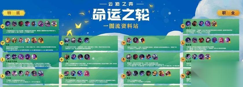 解锁 100扇门之平行世界 游戏第19关的秘诀 寻找线索