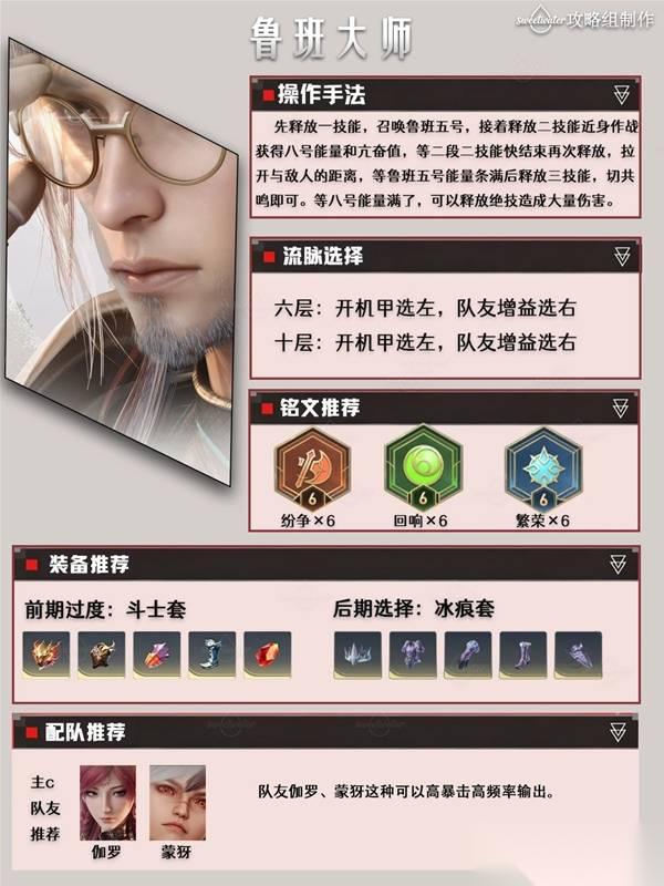 王者荣耀世界 鲁班大师培养一图流 鲁班大师铭文与配队推荐