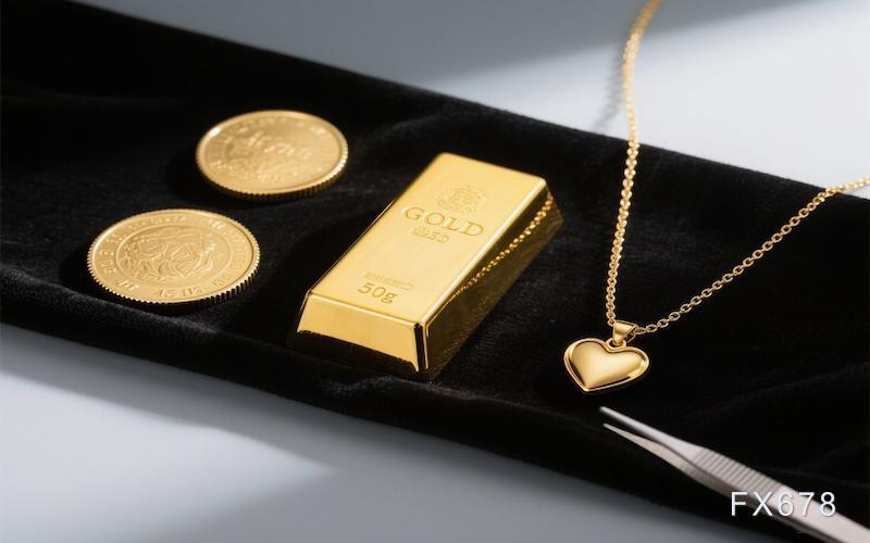 美伊海峡对峙升级，夜晚又出利好!金价V型反弹