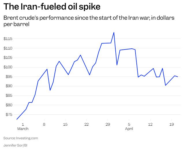 重磅警告！“泡沫猎手”格兰瑟姆：更大痛苦或将来袭，美国市场前景“危险”