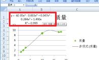 excel2007趋势图怎么显示两组数据之间关系的公式