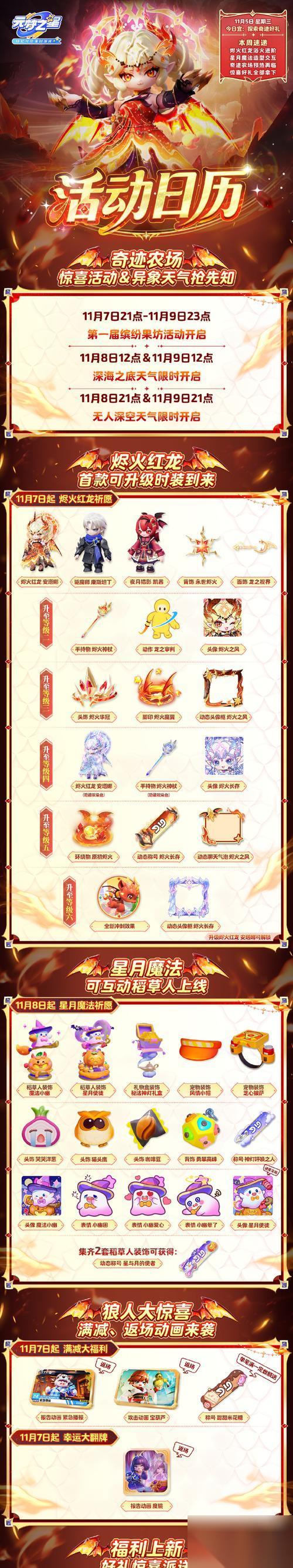 星辰女巫 打造无敌团队