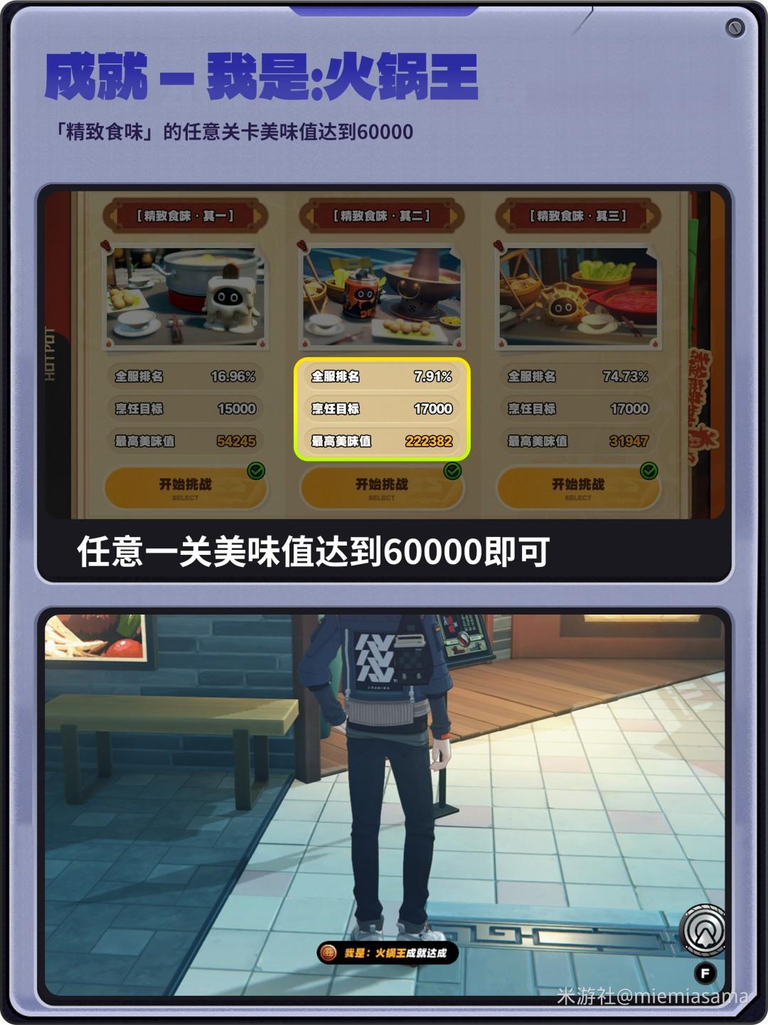 绝区零我是：火锅王成就攻略