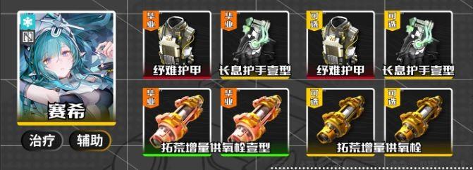 明日方舟终末地赛希赫铜装备推荐
