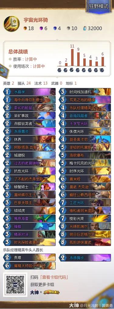 炉石传说治愈艾泽拉斯狂野模式宇宙光环骑 ​卡组代码推荐