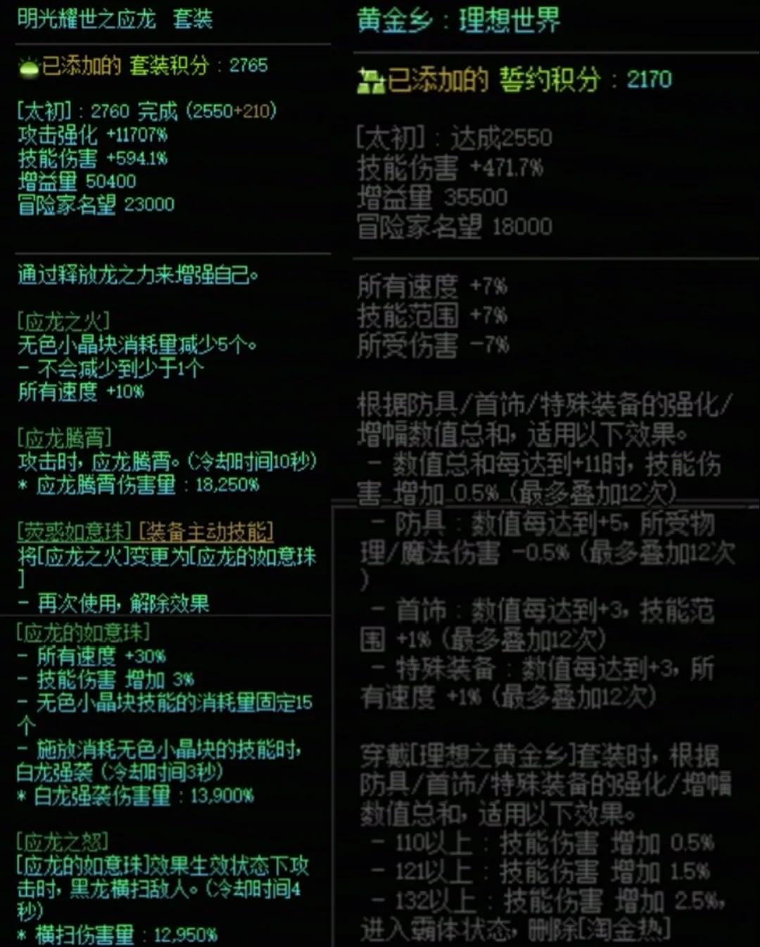 DNF龙战套加黄金乡搭配属性一览