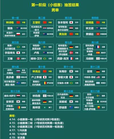 哪里可以看2026世界杯直播