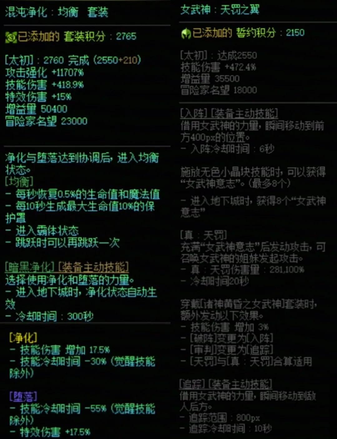 DNF混沌套加女武神搭配属性一览