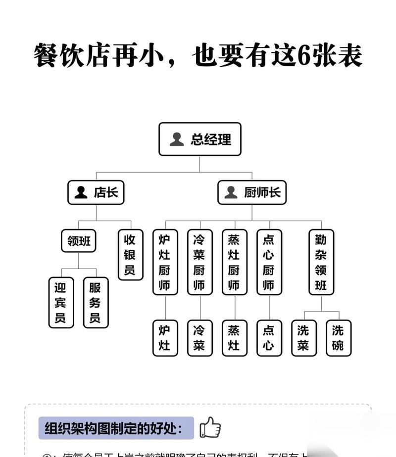 探寻夜勤人顾客的种种类型 深度解析夜勤人游戏中的顾客类型及特点