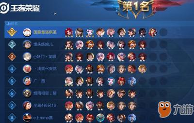 王者万象棋香香装备流玩法攻略