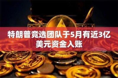 中国人如何购买特朗普币教程
