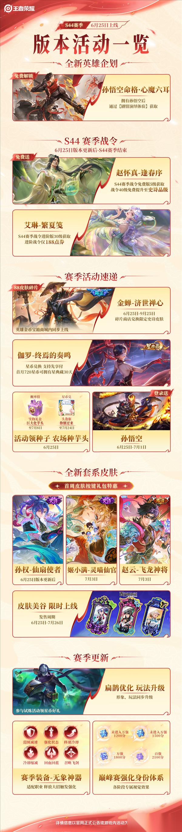 王者荣耀 S44新赛季今天开启 孙悟空心魔六耳免费拿