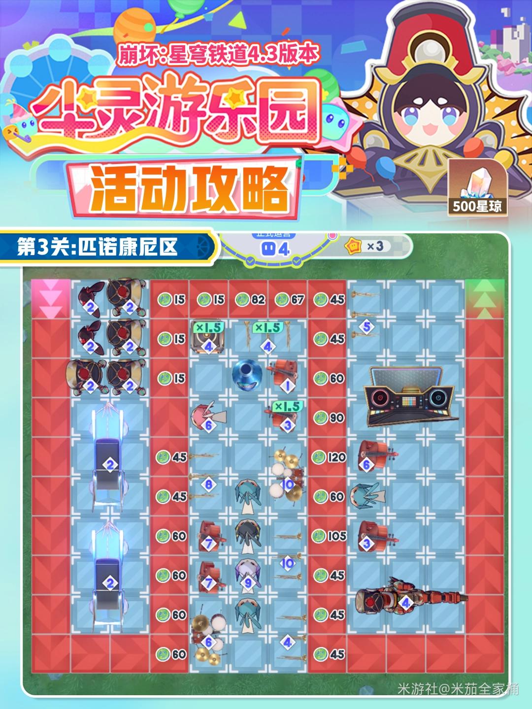 崩坏星穹铁道尘灵游乐园第三关攻略
