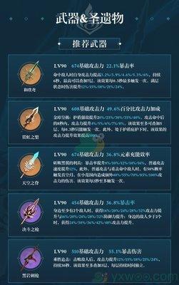 原神布伦妮用什么武器好