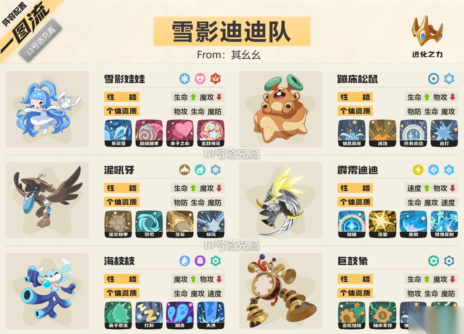 洛克王国 S2赛季雪影平衡队构筑推荐