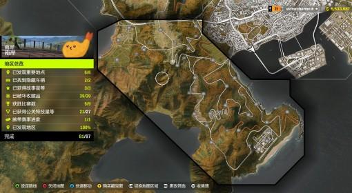 极限竞速：地平线6 广告牌和吉祥物位置