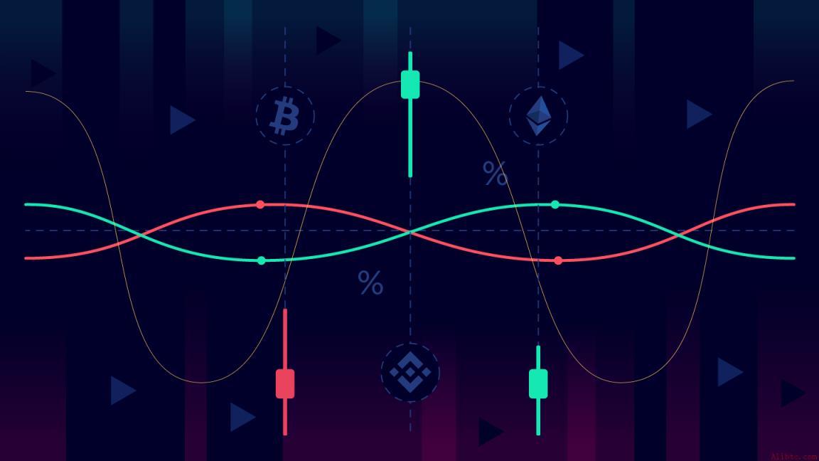 Loopring 关闭 zk rollup 交易所 币安用户可关注后续技术动态