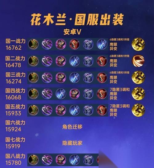 游戏评测 打造不一样的女侠传奇